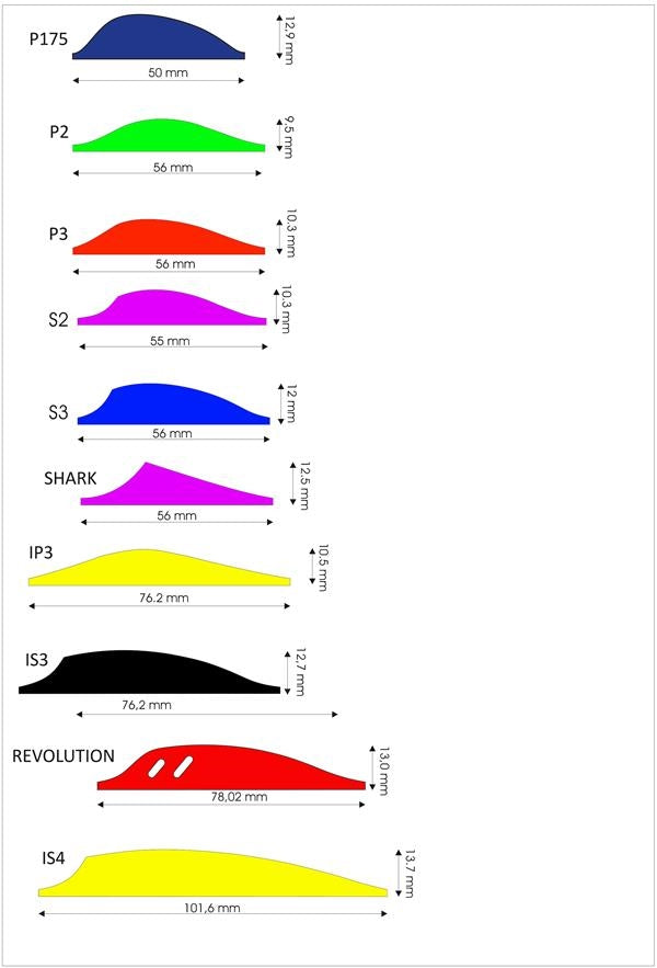 Elivanes P3 vanes